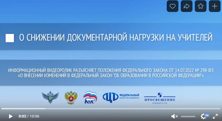 Перечень документации для учителя.